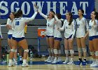 VB vs UMD